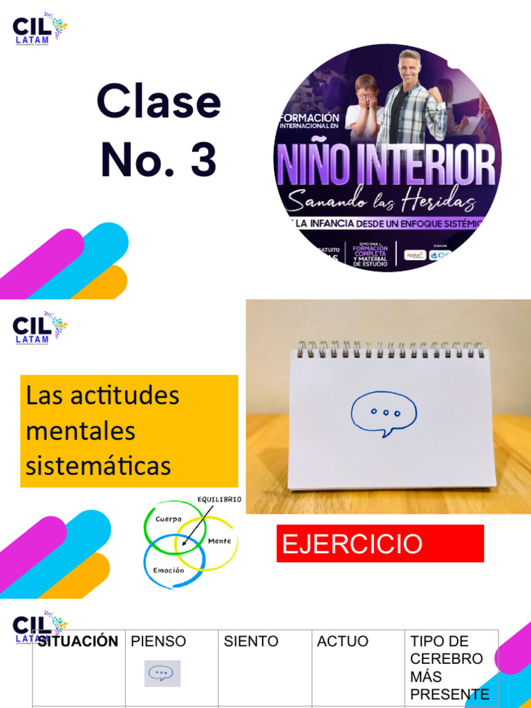 3 CLASE Niño Inteior Sanando Las Heridas de La Infancia | PDF | Sistema ...