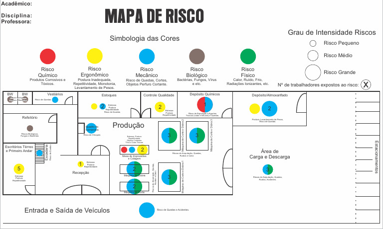 Mapa de Risco: Identificação e Tipos | PDF