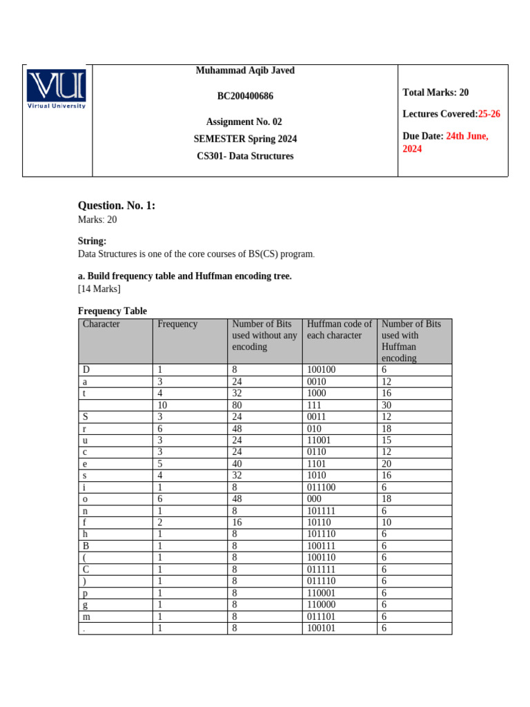 Cs301 assignment 02 done pdf applied mathematics algorithms and