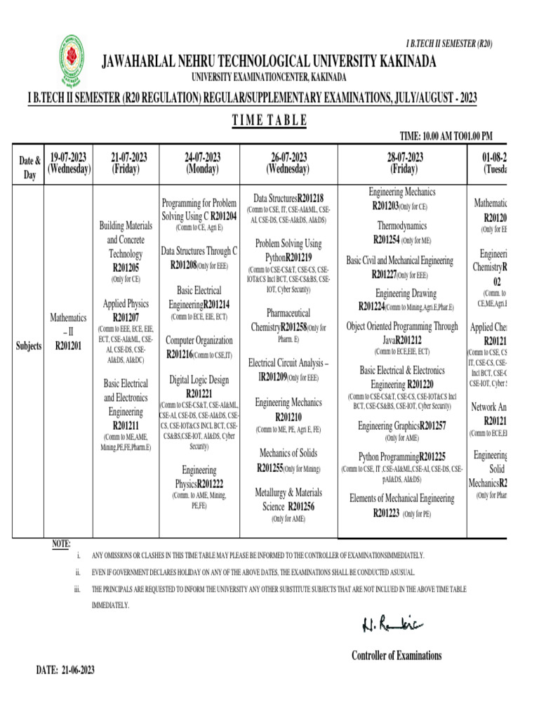 JNTUK B.Tech II Semester Exam Schedule | PDF | Engineering | Physical ...