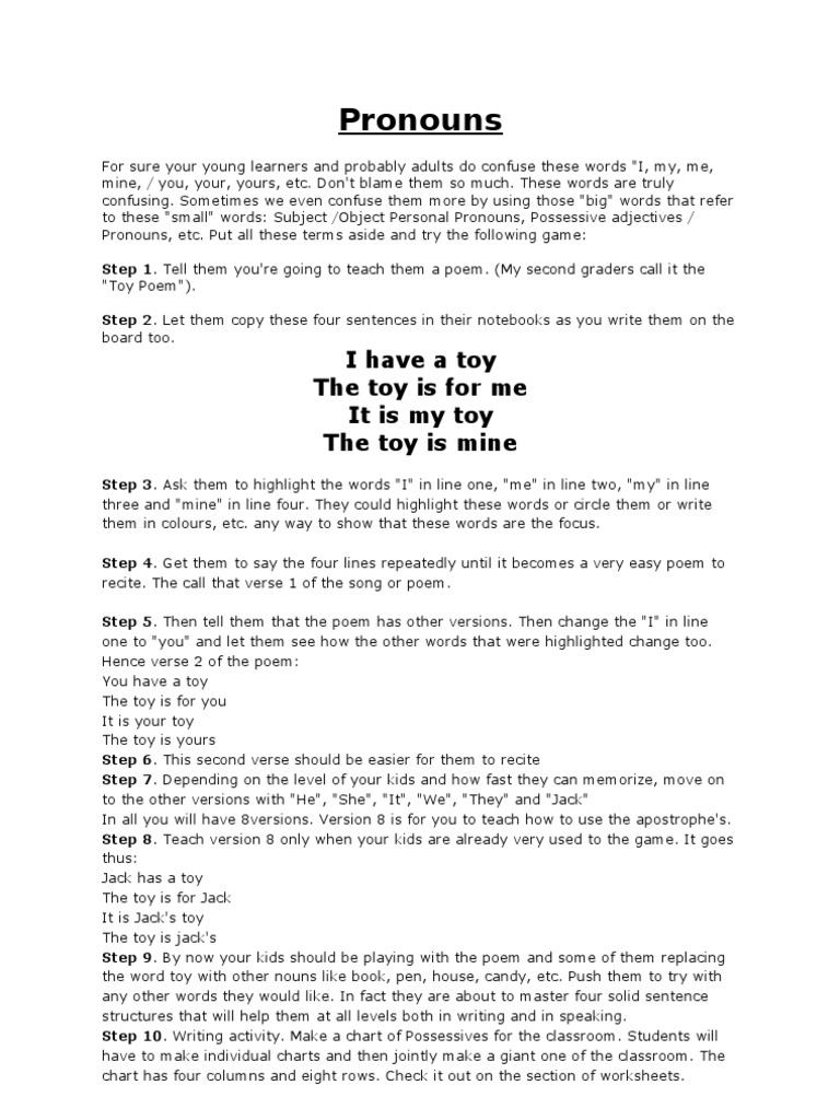 Pronouns Pronoun Adjective