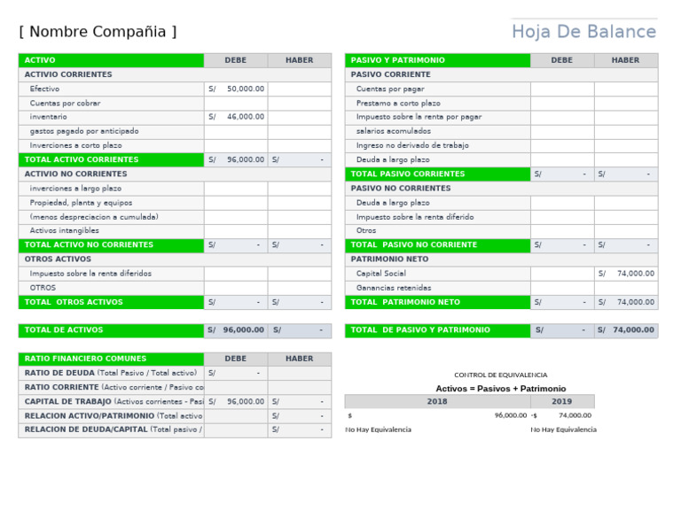Balance General en EXCEL | PDF | Hoja de balance | Ratio financiero