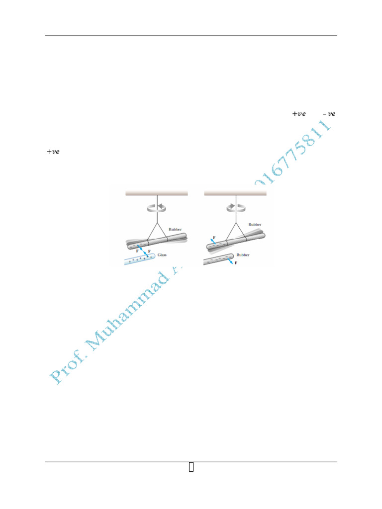 Electrical Force And Coulombs Law Pdf Electric Charge Neutron