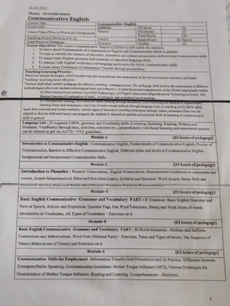 communicative-english-syllabus-pdf-english-language-stress