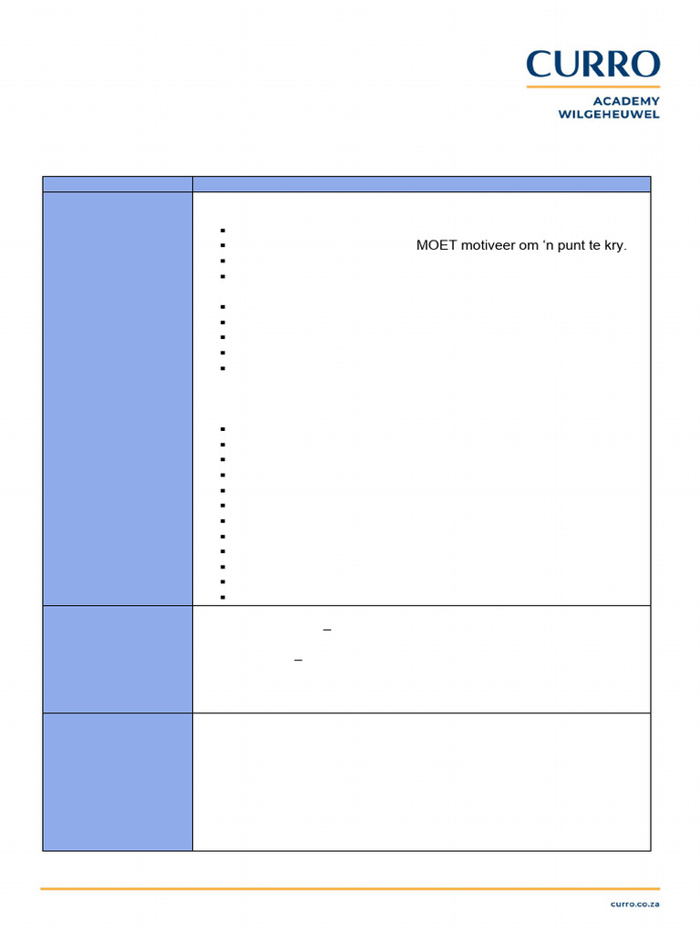 Grade 9 Examination Overview 2024 | PDF | Triangle | Geometry