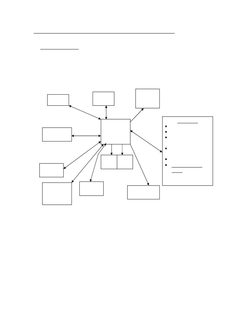 Training Module Control Systems Operational Procedures Pdf