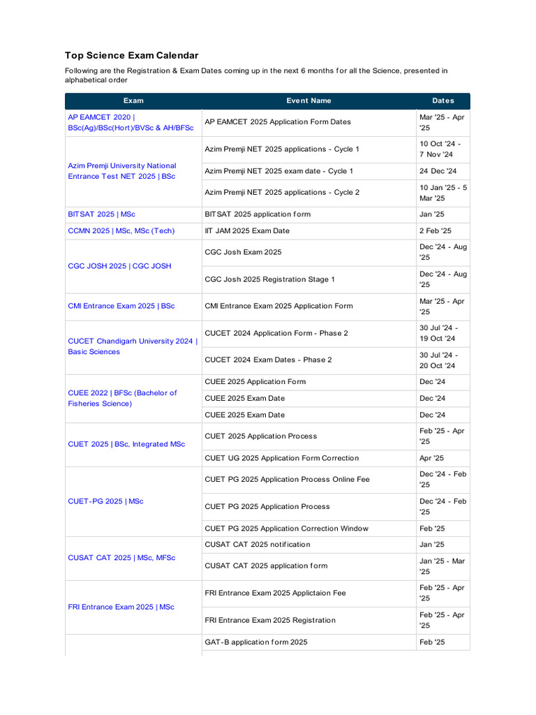 Upcoming Science Exam Dates 2024-25 | PDF | Academic Degree ...