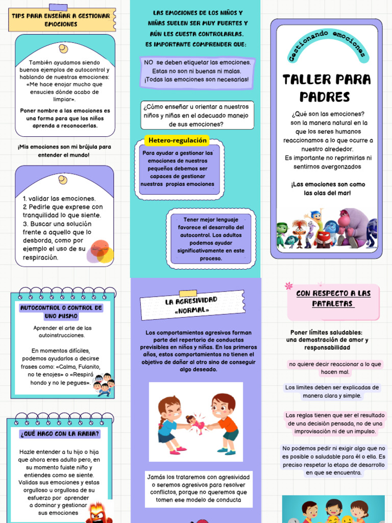 Taller de Gestión Emocional para Padres | PDF | Las emociones ...