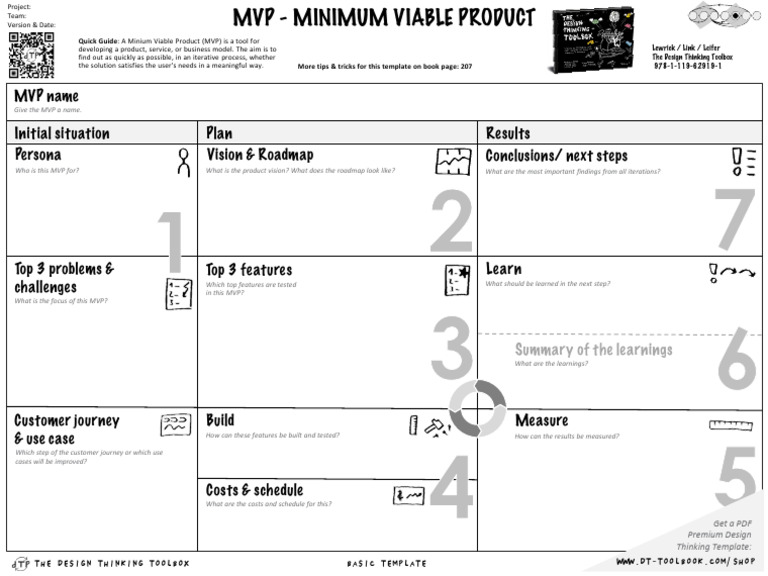 Design Thinking MVP Template Guide | PDF | Design