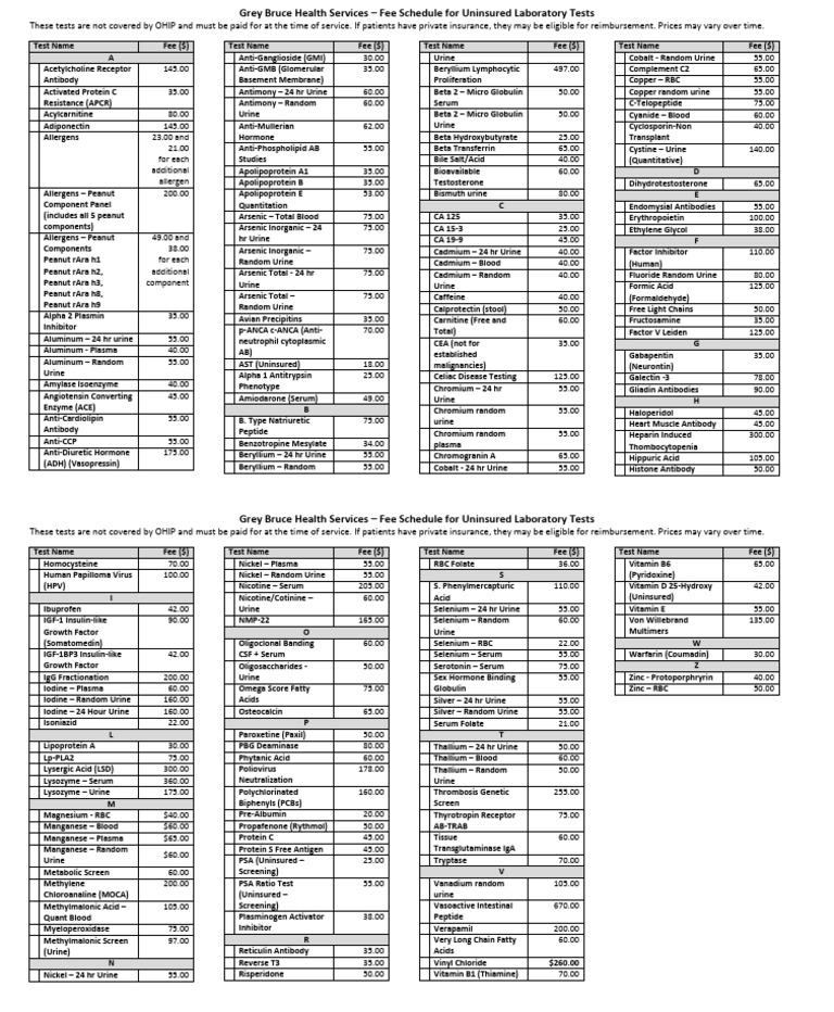 GBHS Fee Schedule For Uninsured Lab Tests - Effective Aug 14 2017 | PDF ...