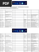 Final Version - Entrepreneurship Track | PDF