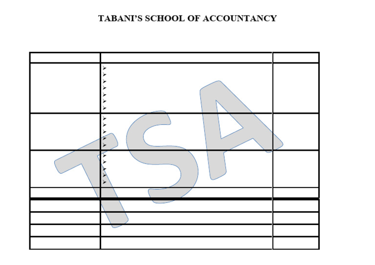 Cost & Management Accounting Guide | PDF