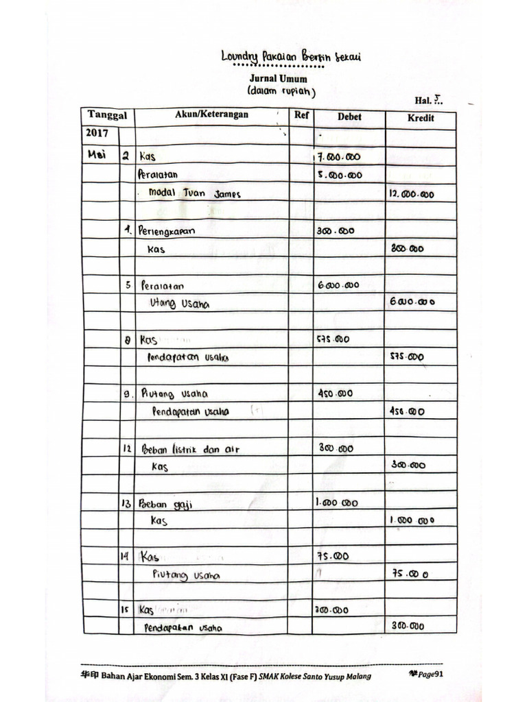 Ekon Lat 5 | PDF