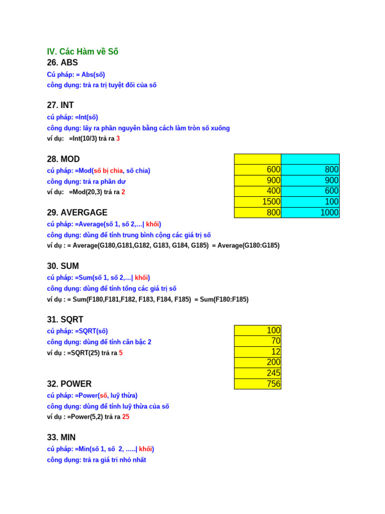 3 Ham Ve Math - So | PDF