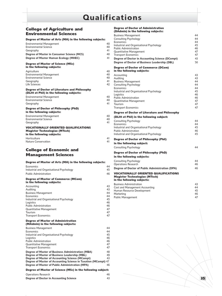 Thesis binding picture