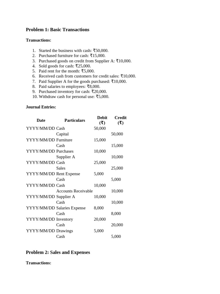 Basic Business Transactions and Journal Entries | PDF | Debits And ...