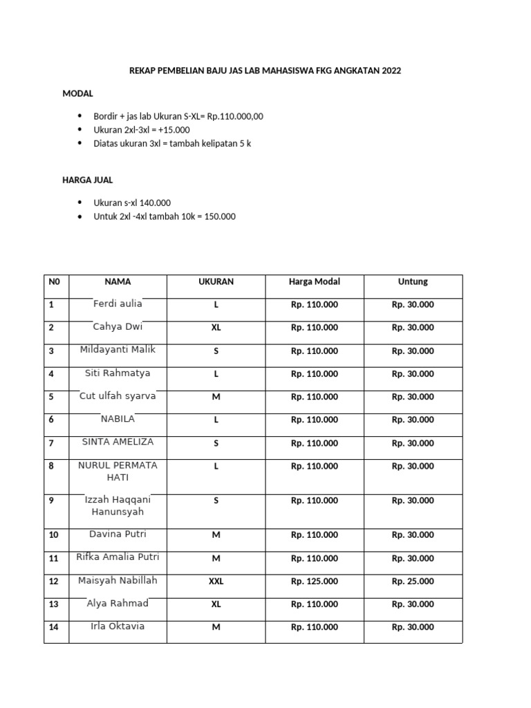 New Rekap Jaslab 2022 | PDF