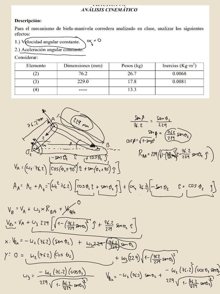Corred Era | PDF