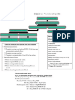 4.B.4.B.stress Ulcer Algorithm