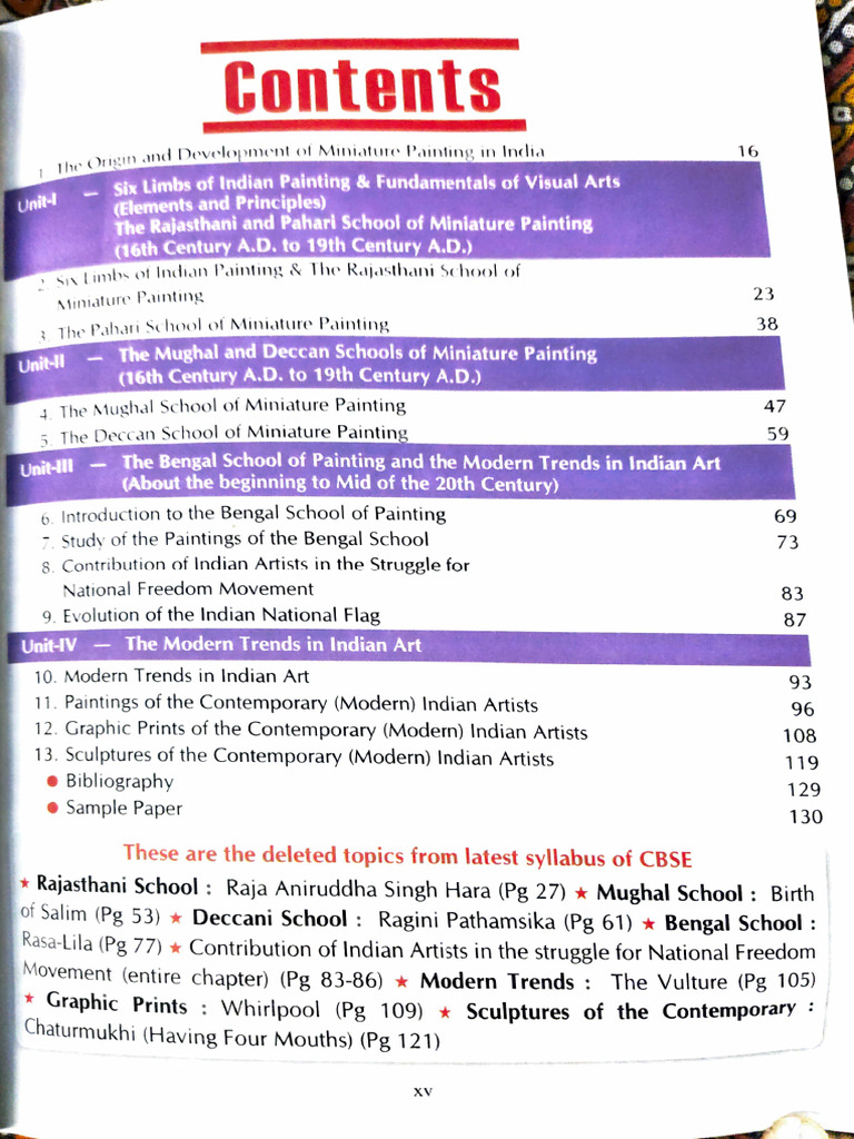 The history of indian art | PDF