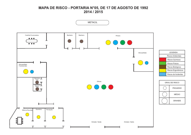 Mapa de Risco PDF | PDF