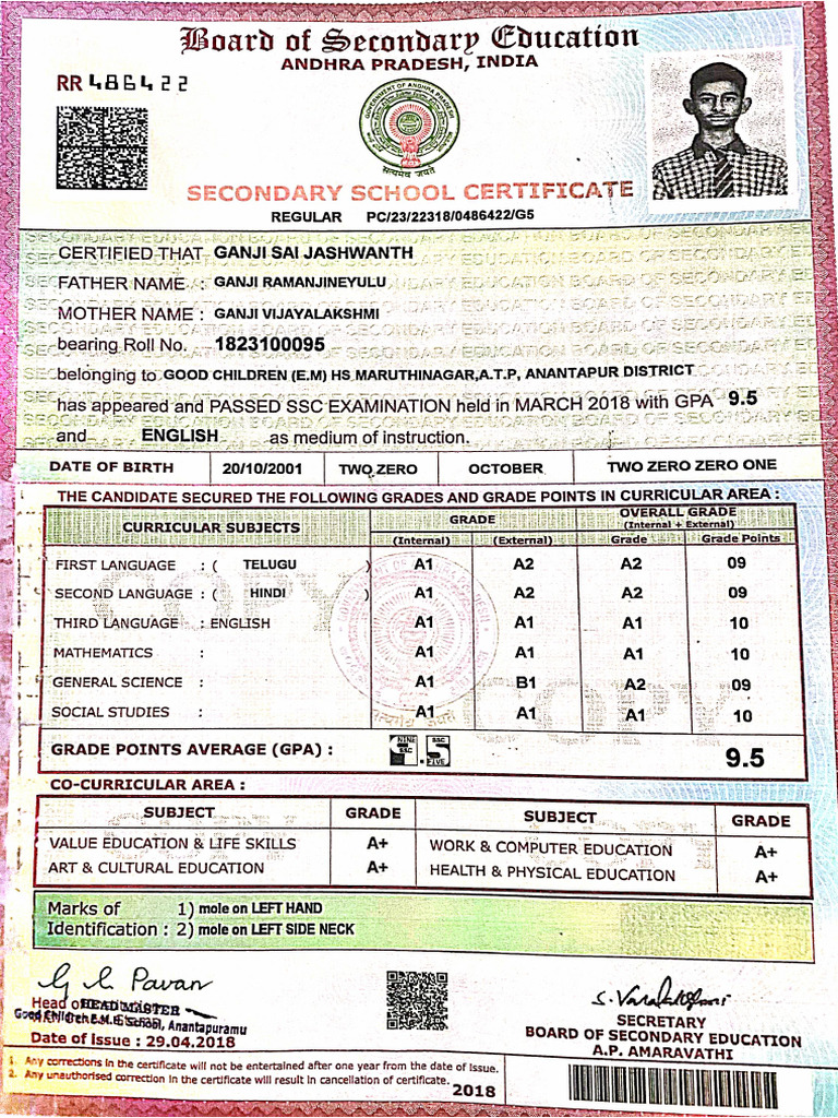 10th Certificate | PDF