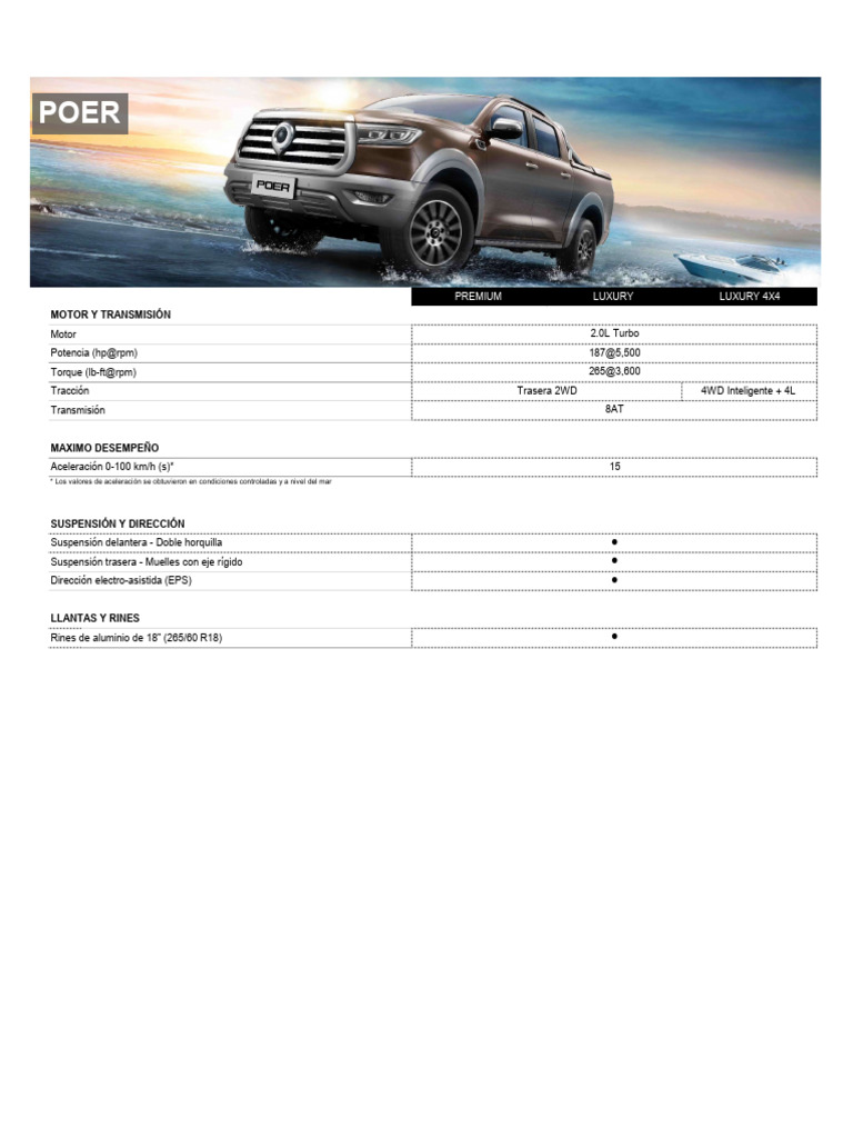 Especificaciones del SUV Luxury 4x4 | PDF | Tracción en las cuatro ...