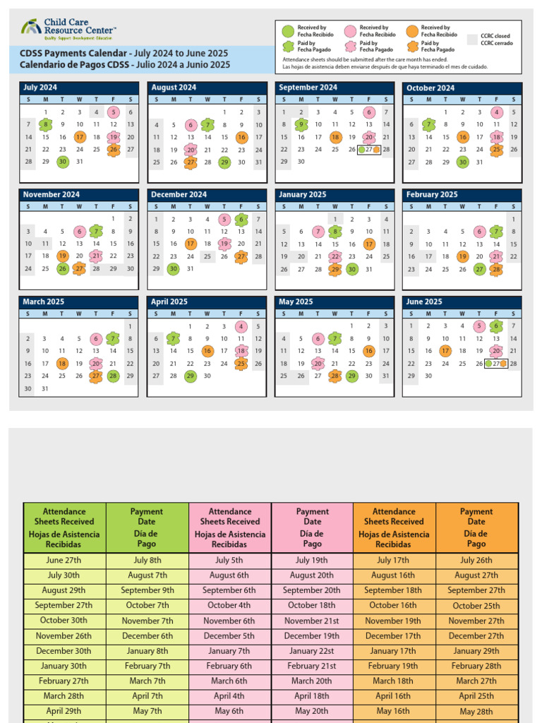 Adoption Subsidy Payment Schedule 2027 California
