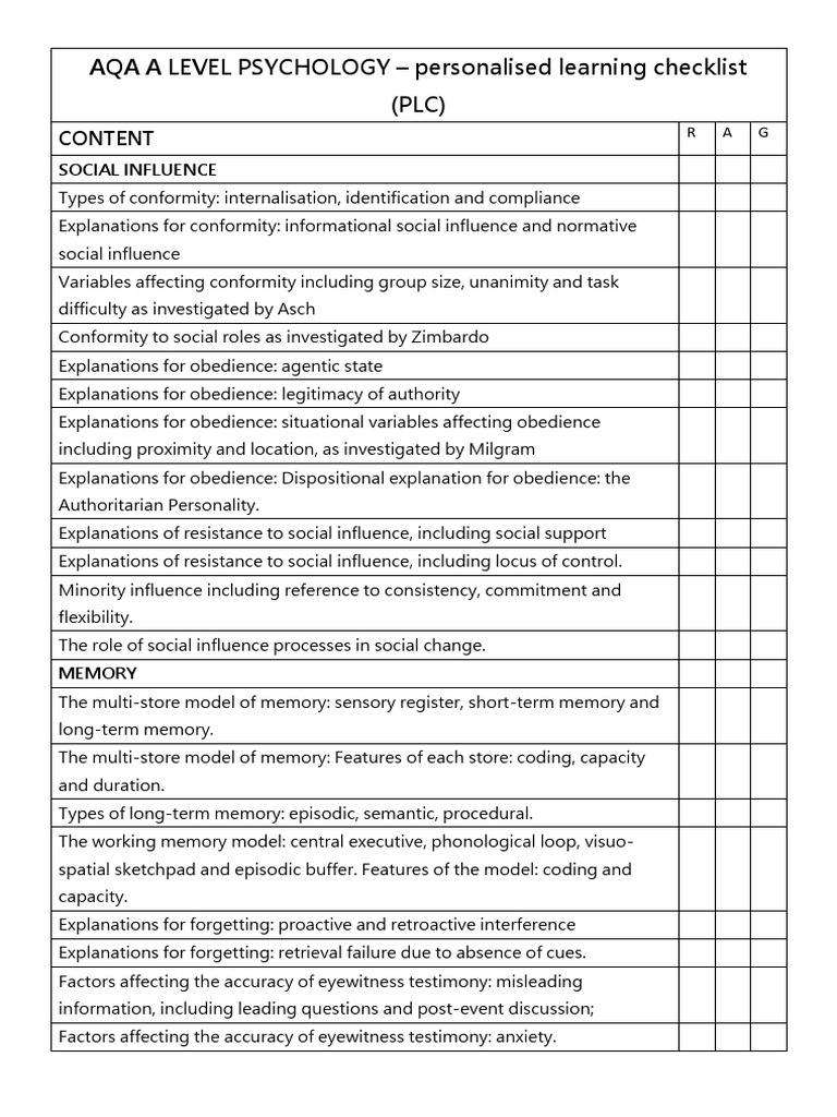 AQA A Level Psychology Revision Checklist | PDF | Sampling (Statistics ...
