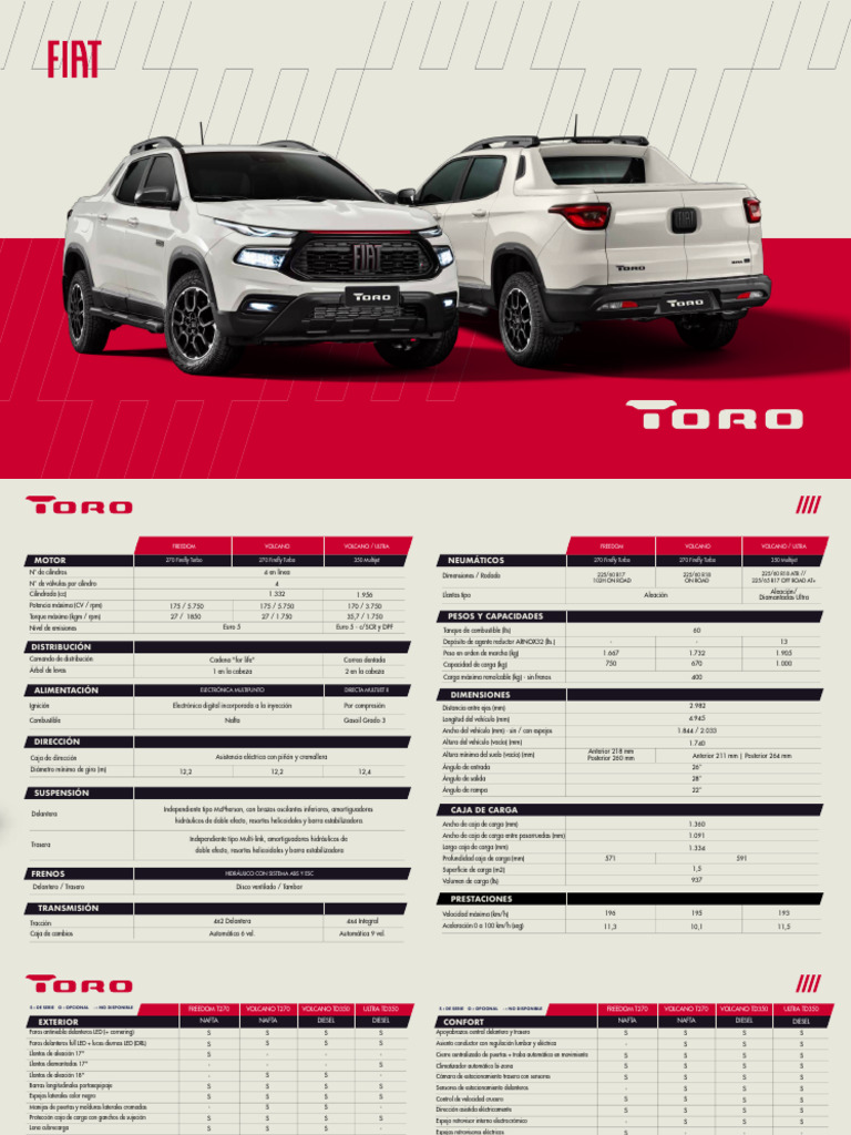 Ficha Técnica Fiat Toro 2025 | PDF | Turbocompresor | Vehículos
