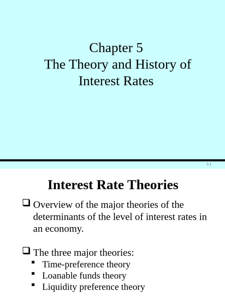 Interest Rate Theories Explained | PDF | Interest | Interest Rates