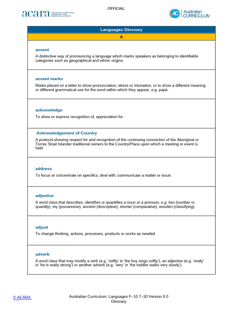 Languages Glossary for Australian Curriculum | PDF | Word | Tone ...