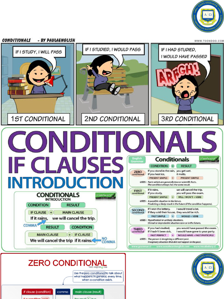 First Conditional in English Usage | PDF | Language Arts & Discipline ...