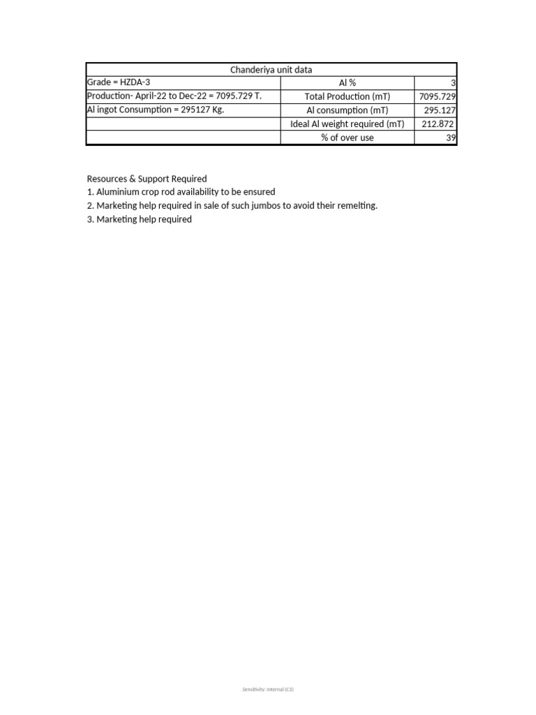Al benchmarking pdf