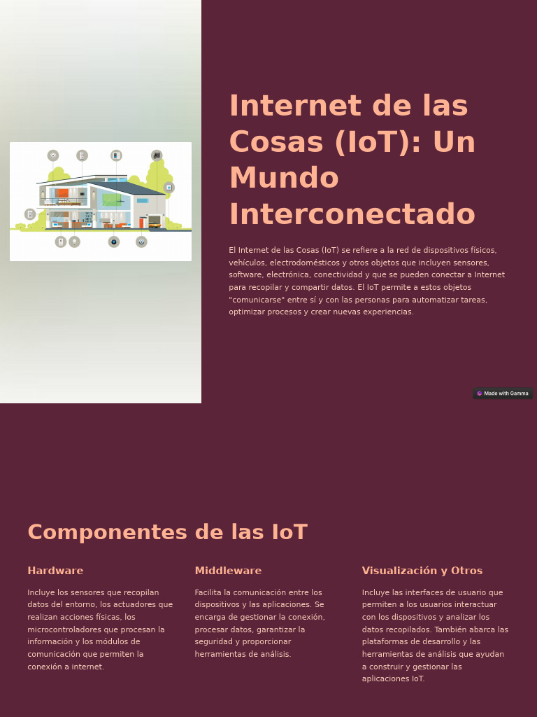 Internet de Las Cosas IoT Un Mundo Interconectado | PDF | Internet de ...