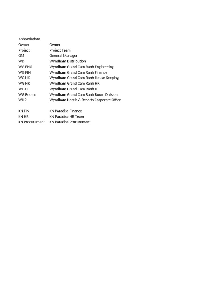 Critical Path Master 240919 - Master File | PDF | Insurance | Business
