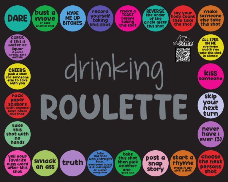 Drinking Roulette | PDF