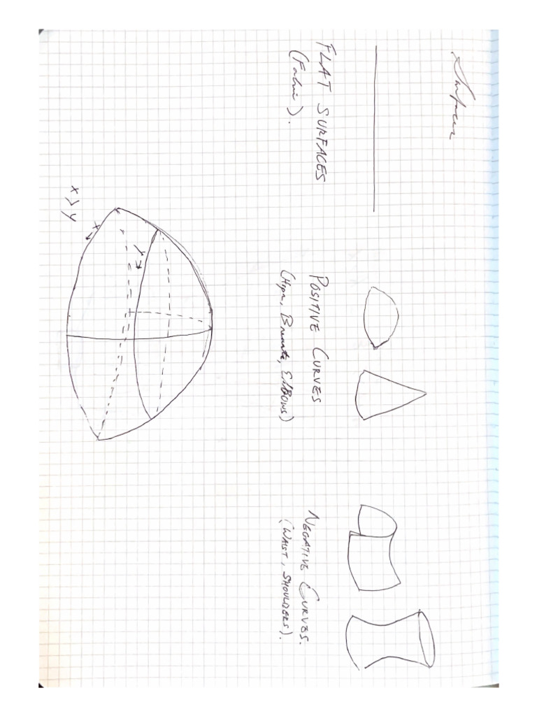 Basic Dart Concept | PDF