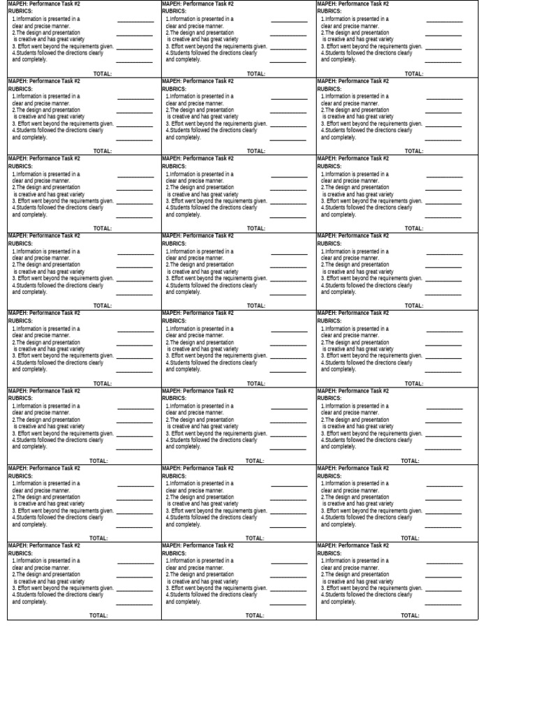 My healthy plate rubric pdf