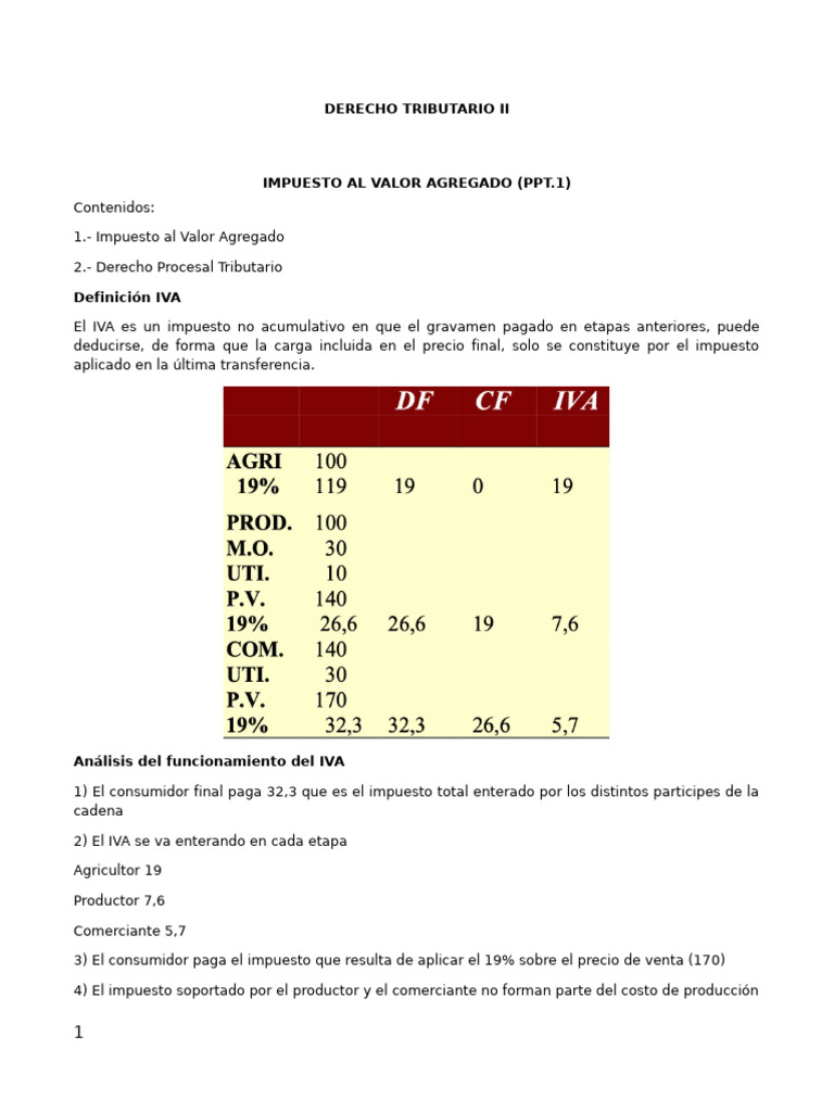 Apunteeee | PDF | Impuestos | Impuesto al valor agregado
