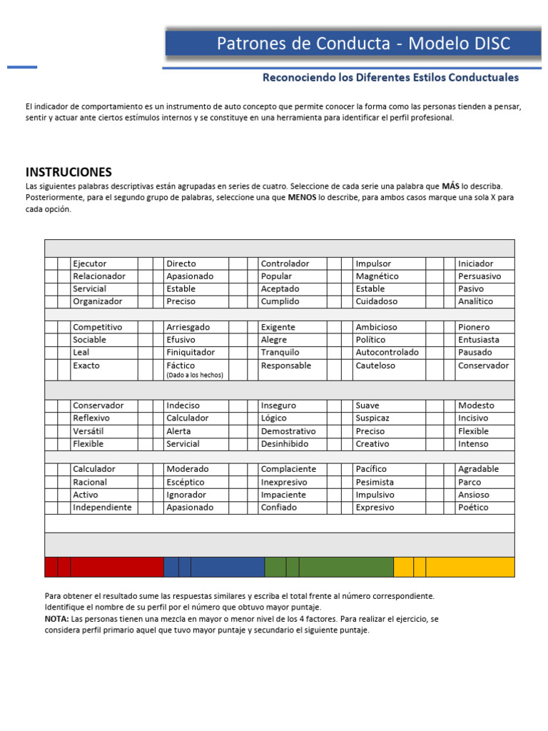 Test Disc | PDF | Comportamiento | Sicología