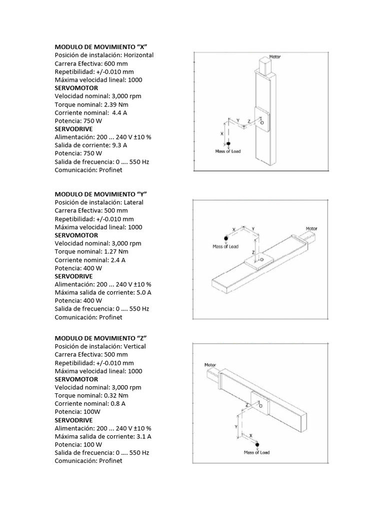 Especificaciones de Módulos de Movimiento X, Y, Z | PDF | Informática ...