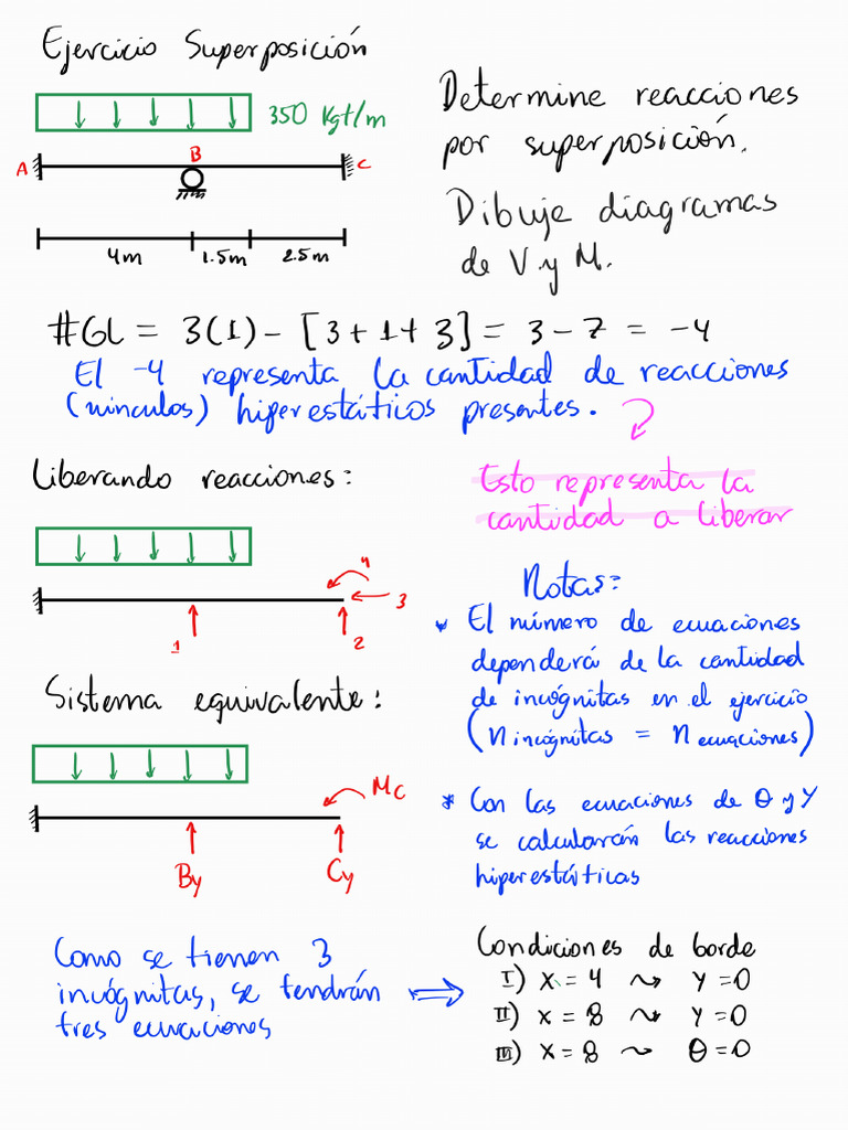 Ejercicio Superposición 18-10-2024 | PDF