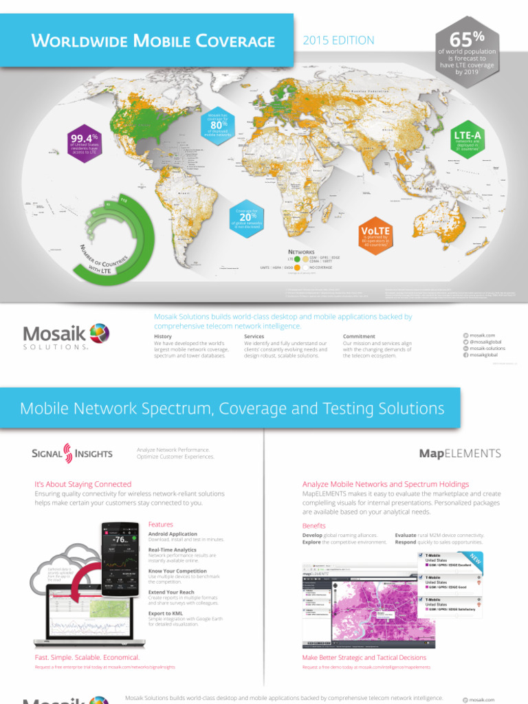Mosaik Solutions Worldwide Mobile Coverage d0215 Web | PDF
