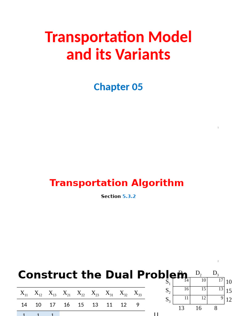 CH 05 - Transportation Model (2 - Transportation Algorithm) | PDF ...