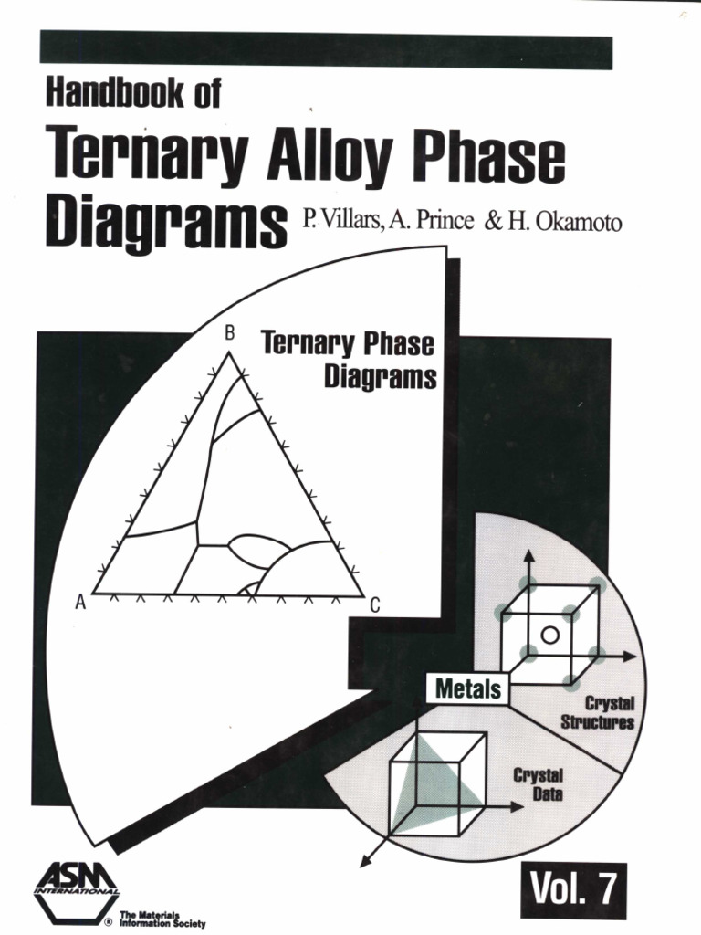 Asm Handbook of Ternary Alloy Phase Diagrams Volume 7 P Villars | PDF