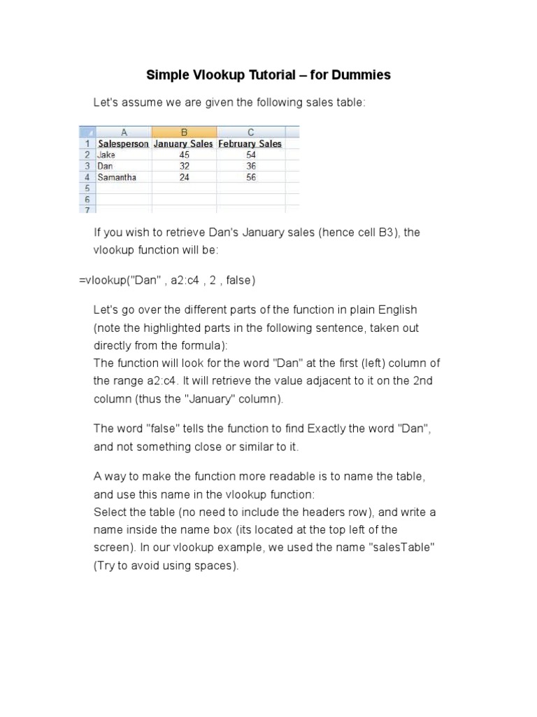 Simple Vlookup Tutorial for Dummies