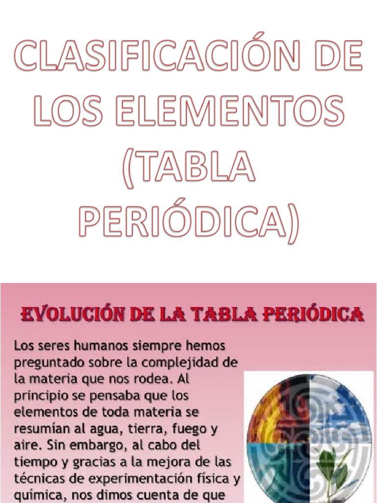 Os Elementos Pdf : Unidad II: Elementos químicos y su clasificación – AEAVU