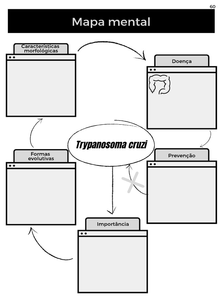 atividade-05-mapa-mental-doen-a-de-chagas-pdf