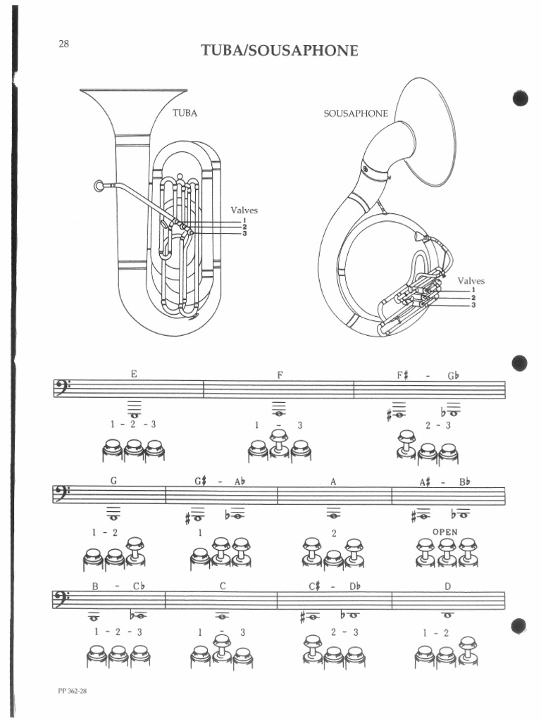 Tuba Fc Pdf